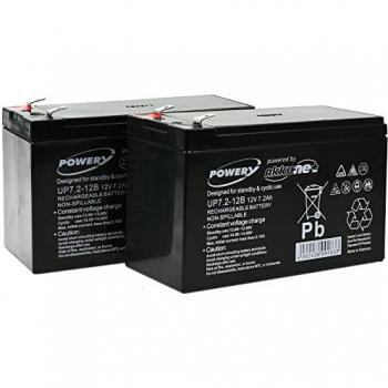 ApcGel 32V Backup