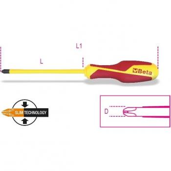 Beta Tools 1272MQ/F VDE 1000V Insulated Phillips Screwdriver Slim PH2 012720418