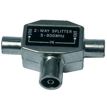TV Splitter 2‑weg