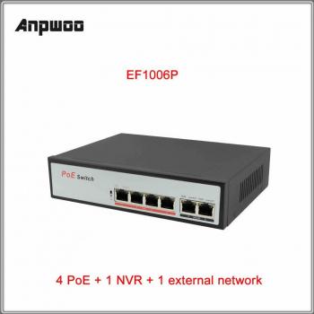 Anpwoo EF1006P/10P Dual‑Port PoE Enhancer
