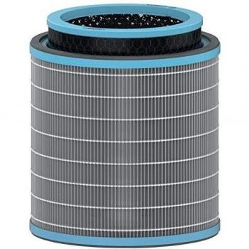 Leitz Allergy 3-in-1 HEPA Filter Drum Leitz TruSens Z-3000Z-3500 Large