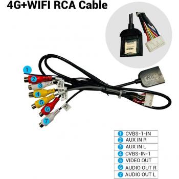 TIEBRO DriveSuite: Mikrofon‑USB, Rückfahrkamera, 4G‑SIM, AUX/RCA‑Ausgang