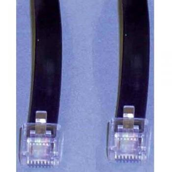 Red Cable E+p T 95