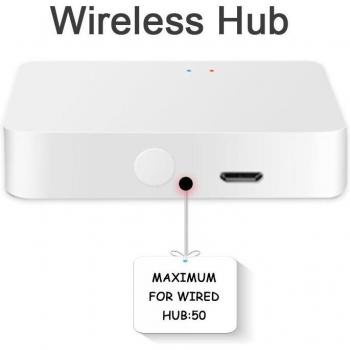 Interruptor de Calefacción Zigbee