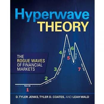 Hyperwave Theory: The Rogue Waves of Financial Markets