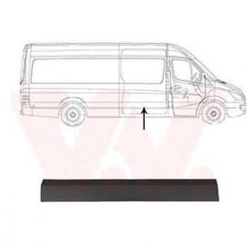 Protección y Estilo para Panel Lateral 3077426