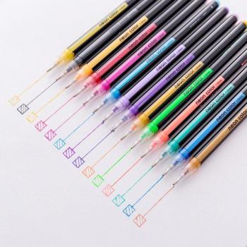 Kids Coloring Highlighters