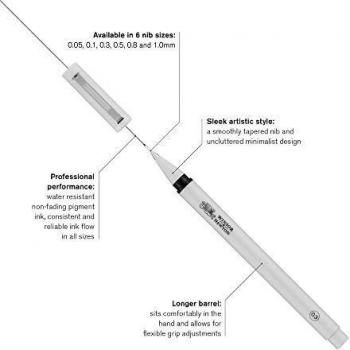 Liner Nera Winsor & Newton – Kit da 5 (0,8 mm)