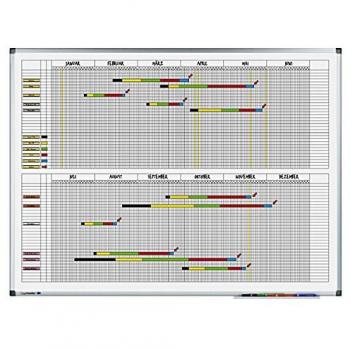 Legamaster Lavagna per Pianificazione 7-415000
