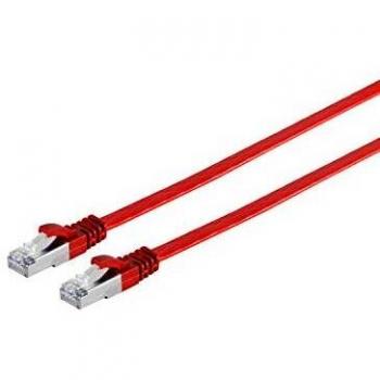 Cavo Rete Professionale Shiverpeaks U/FTP 0,50 m