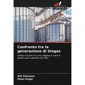 Pamnani, Arti: Confronto tra la generazione di biogas