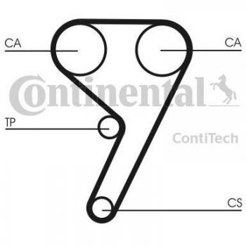 CONTITECH CT881K1 Timing Belt Set