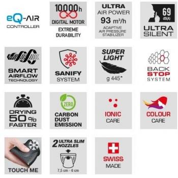 Valera Swiss Nano4ever