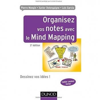 Organisez vos notes avec le Mind Mapping