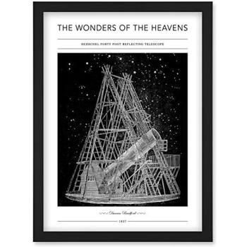 Cosmic Heritage: Herschel 40‑Inch Reflecting Telescope – Classic Illustration Print