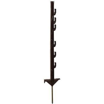 Gallard Terra Hobby Kit