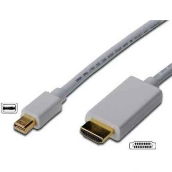 M Mini DisplayPort to HDMI M/M Cable