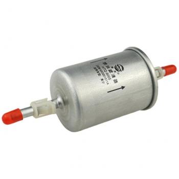 Elixir FuelGuard 1567,87 – Protección Total