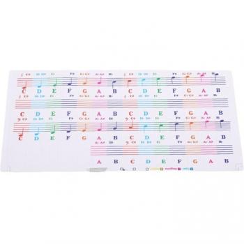 Piano Roll Note Stickers