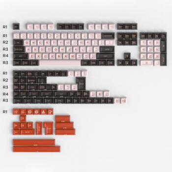Doppel Schuss Keycap Set für BM60 und BM65