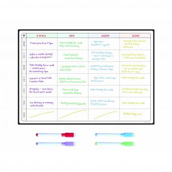 Meal Scheduling & Action Tracker by SmartPanda