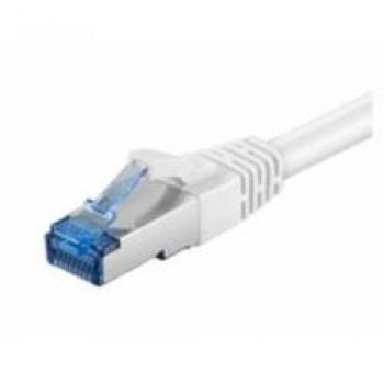 File Transfer Security Adapter