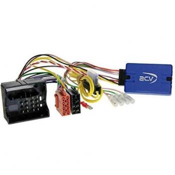 Console de contrôle BM05 compatible BMW & Mini