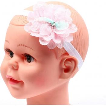 Newborn Flower Hair Accessory
