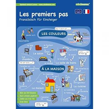 mindmemo Lernfolder