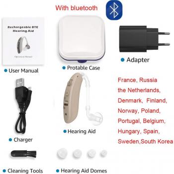 Sound Amplifier Hearing Aids
