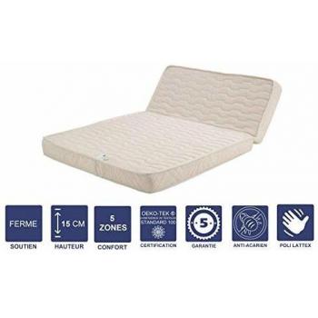 Matelas Poly‑Latex HR Ultime BZ 160x200 cm – 5 Zones de Confort, Très Respirant