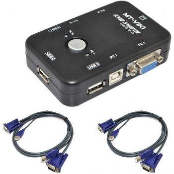 VGA‑USB KVM Splitter