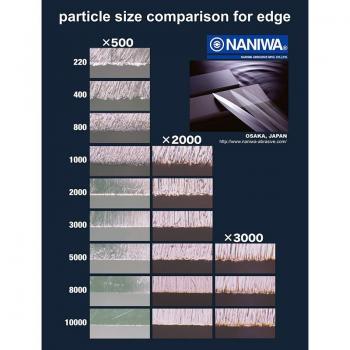 Naniwa 400 Grit Diamond Pro Sharpening Stone