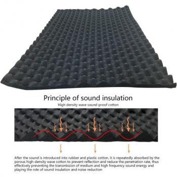 Noise Insulation Foam for Cars 100x50cm