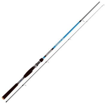 Spinmaster Blue 2.10 m Unisex Spinning Rod – Yokozuna