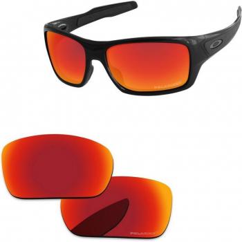 Alphax Lente Turbo