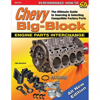 Vitalsource Technologies, Inc. Chevy Big-block Engine Parts Interchange