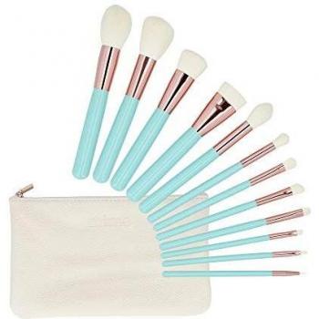 Deloox Eco‑Line – DE