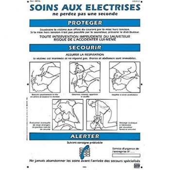 Affiche Catu AM-20-EX Précautions pour Électrisés