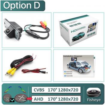 GreenYi 170° 1080P Rear View Camera for Hyundai Tucson