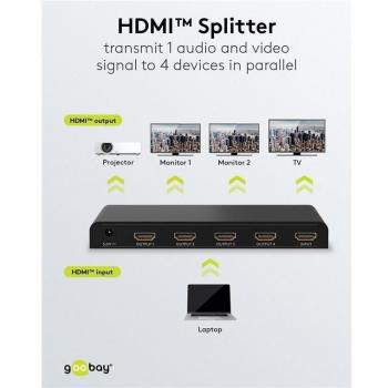 Goobay HDMI-Splitter 1 auf 4 4K @ 30 Hz, Switch Box