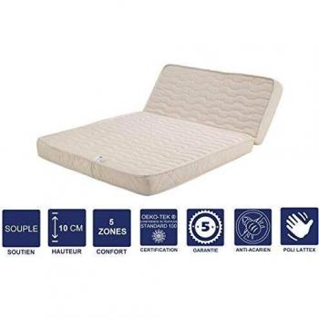 Matelas Souple Tout Public BZ 160x200 + Latex Naturel Face Hiver