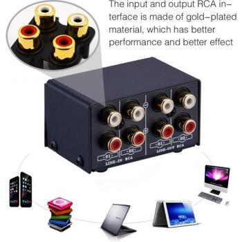 Selector de Fuente Audio