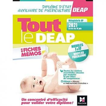 Tout le DEAP en fiches mémos