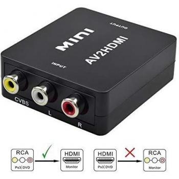 Convertisseur 1080P AV vers HDMI