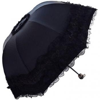 Parasol Pliant Femme