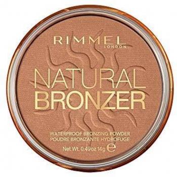 RIMMEL