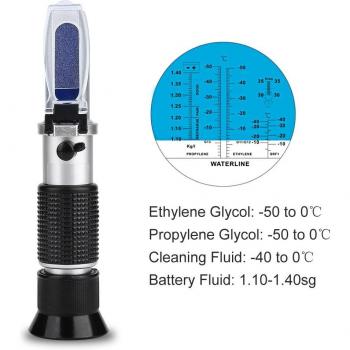 Glass Water Tester RZ115