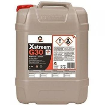 Ready To Use G30 Antifreeze 20L
