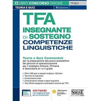 TFA Insegnante di Sostegno
